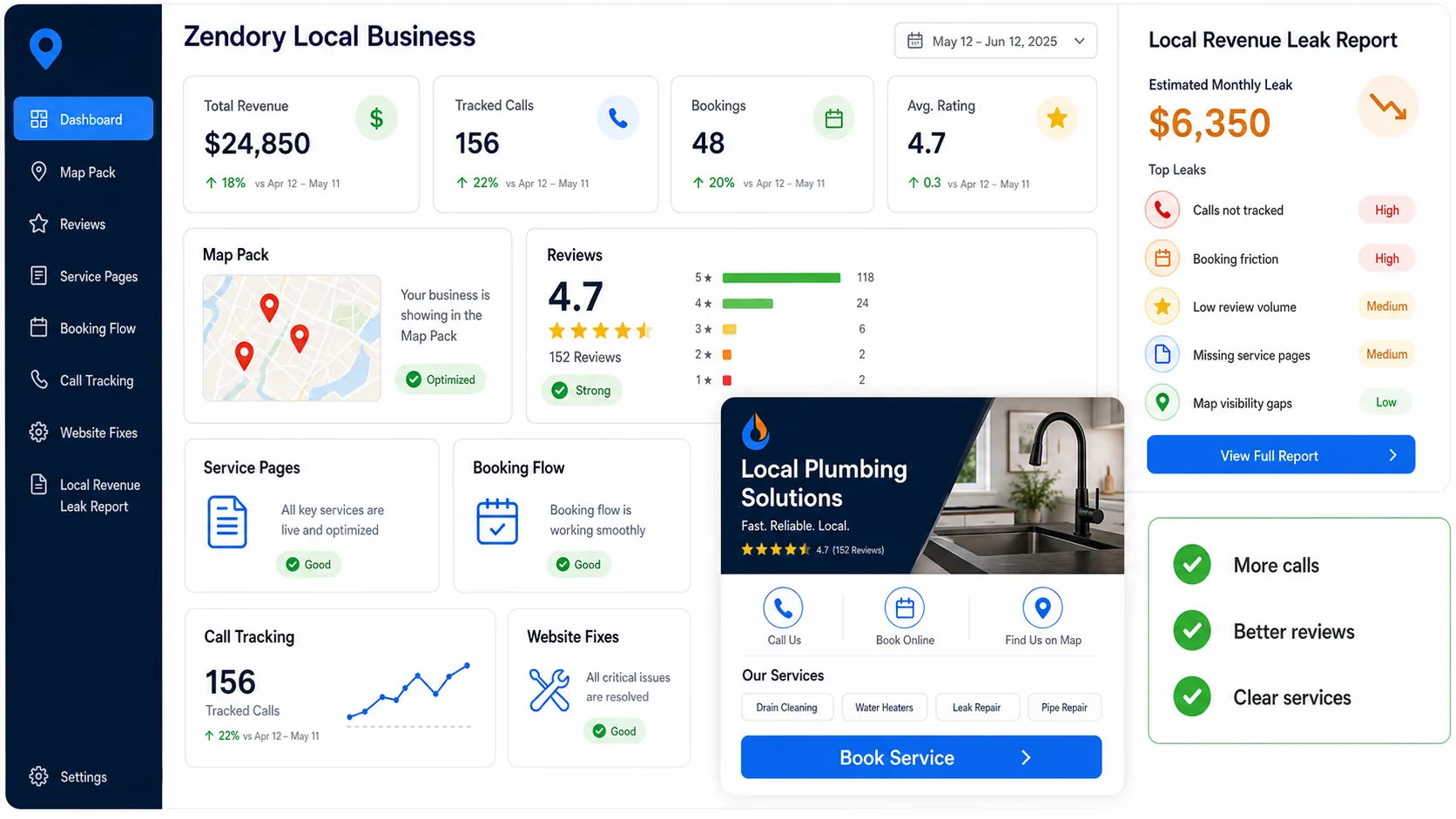 Zendory Local Business dashboard showing Maps, reviews, service pages, booking flow, call tracking, website fixes, and a Complete Local Review