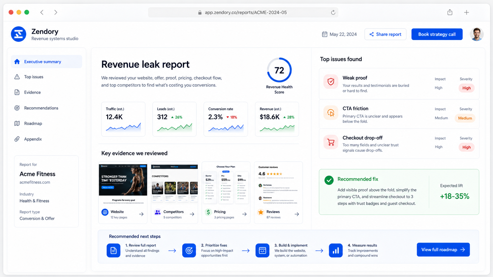 Zendory revenue leak report showing weak proof, CTA friction, checkout drop-off, evidence reviewed, and recommended fixes